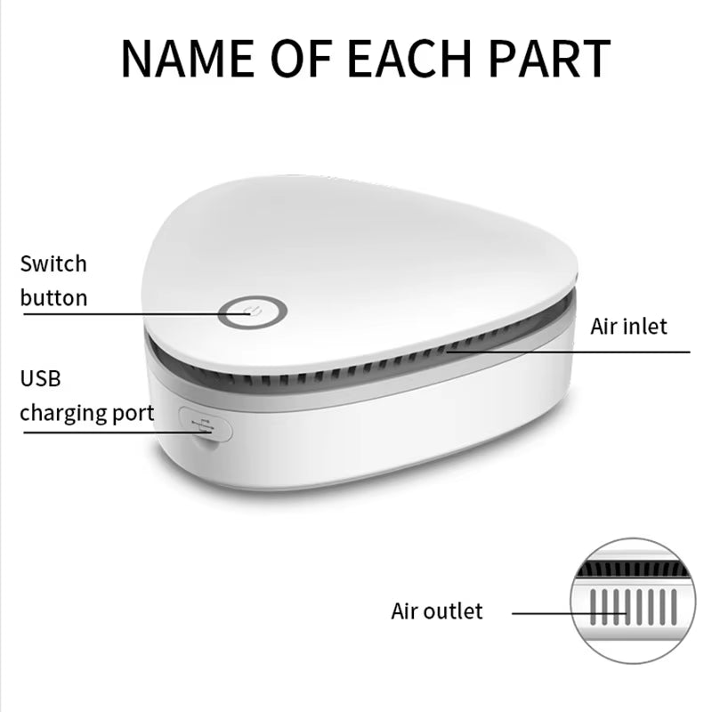 Portable Smoke Odor Remover – Breathe Clean, Live Fresh